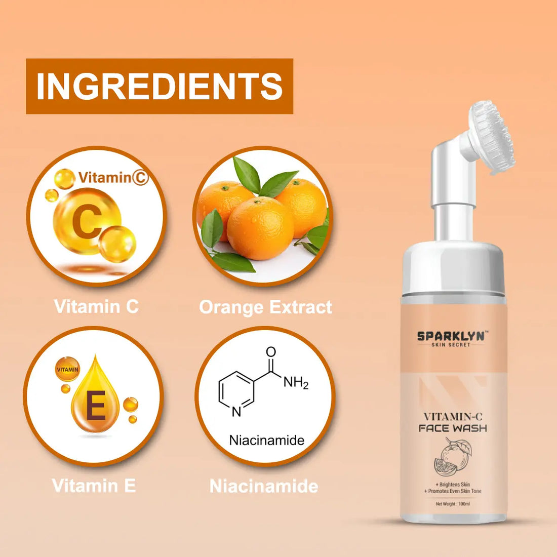 Key ingredients in Sparklyn face wash – Vitamin C, Niacinamide, Aloe Vera

